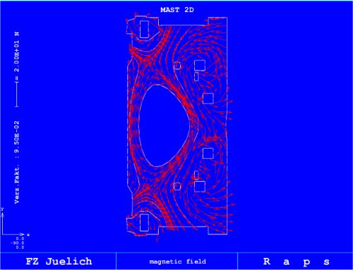 Mast2_b-field