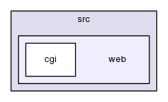 /home/v.kotov/JuNiPlib/esputr/src/web