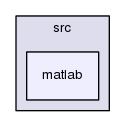 /home/v.kotov/JuNiPlib/esputr/src/matlab