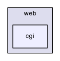 /home/v.kotov/JuNiPlib/esputr/src/web/cgi