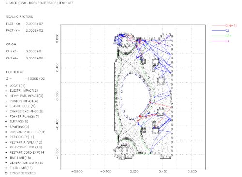 Mast2_eir_geom